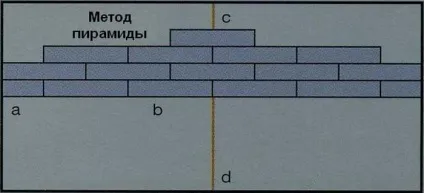 Підлогове покриття з ПВХ, переваги і недоліки пластика (недоліки) Підлогове покриття з ПВХ, переваги і недоліки пластика
