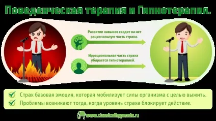 Нервовий тик - причини, симптоми, методи лікування (симптоми) Нервовий тик - причини, симптоми, методи лікування