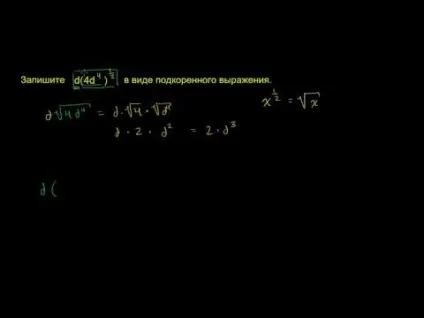 Чи можна витягувати корінь з від'ємного числа - чи можна (корінь негативного числа) Чи можна витягувати корінь з від'ємного числа - чи можна