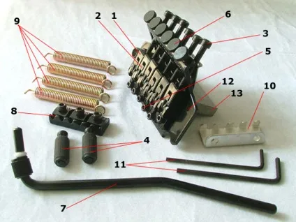 Налаштування floyd rose