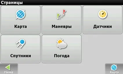 Огляд навігаційної системи - навител навігатор