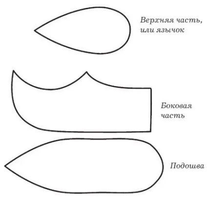 Новорічний дитячий костюм східної красуні опис, викрійки і рекомендації (красуні) Новорічний дитячий костюм східної красуні опис, викрійки і рекомендації