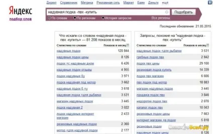 Відгук про сервіс - підбір слів як працювати з тат (слів) Відгук про сервіс - підбір слів як працювати з тат
