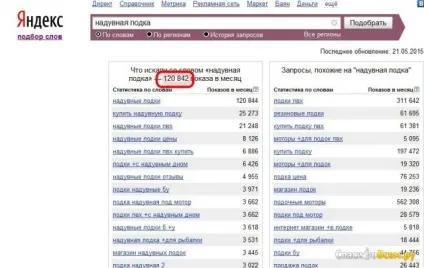 Відгук про сервіс - підбір слів як працювати з тат (відгук) Відгук про сервіс - підбір слів як працювати з тат