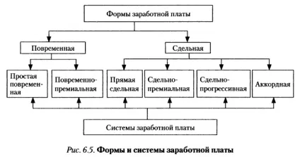 Економічна теорія