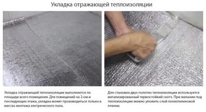 Електрична тепла підлога під ламінат - види, поради щодо вибору і технологія монтажу