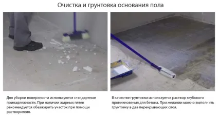 Електрична тепла підлога під ламінат - види, поради щодо вибору і технологія монтажу