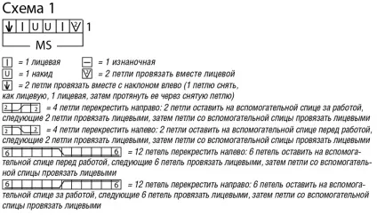 Ефектна кофта з планкою з кіс (планкою) Ефектна кофта з планкою з кіс