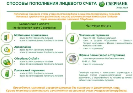 Єдина карта петербуржця для школярів що це як отримати відгуки (відгуки) Єдина карта петербуржця для школярів що це як отримати відгуки