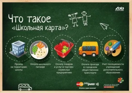 Єдина карта петербуржця для школярів що це як отримати відгуки (школярів) Єдина карта петербуржця для школярів що це як отримати відгуки