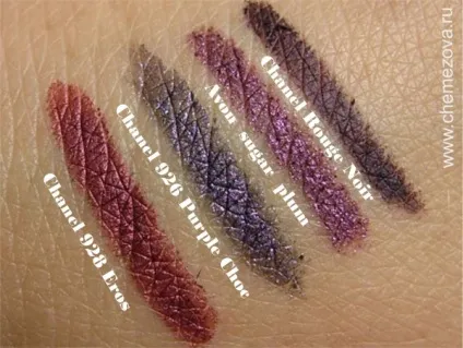 Ефект червоних очей - олівець для очей chanel stylo yeux 928 eros - елена Чемезова