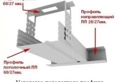 Підвісна стеля своїми руками з гіпсокартону як зробити правильно (підвісна стеля гіпсокартону своїми руками) Підвісна стеля своїми руками з гіпсокартону як зробити правильно