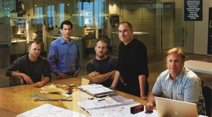 Чому в українських компаніях немає ради директорів, rusbase (директорів) Чому в українських компаніях немає ради директорів, rusbase