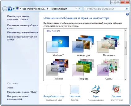 Персоналізація windows 7 і windows 8 - налаштовуємо зовнішній вигляд операційної системи, оптимізація