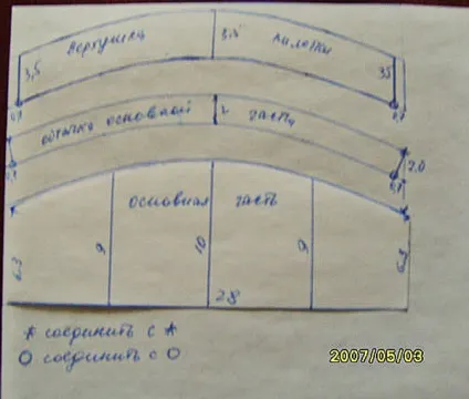 Пілотка стюардеси своїми руками форма