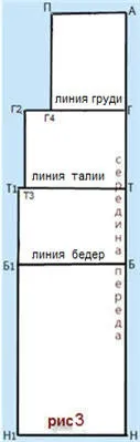 Побудова простої викрійки жіночого плаття, що облягає - футляр, з довгим рукавом (викрійки) Побудова простої викрійки жіночого плаття, що облягає - футляр, з довгим рукавом