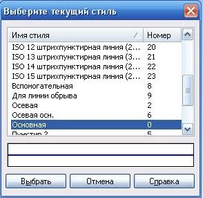 Побудова ескізу - студопедія