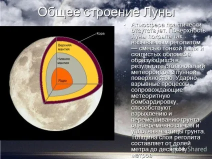 Презентація на тему місяць що ж являє собою місяць місяць єдиний природний супутник (єдиний) Презентація на тему місяць що ж являє собою місяць місяць єдиний природний супутник