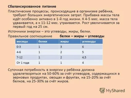 Презентація на тему профілактика стоматологічних захворювань в ранньому дитячому віці (захворювань) Презентація на тему профілактика стоматологічних захворювань в ранньому дитячому віці