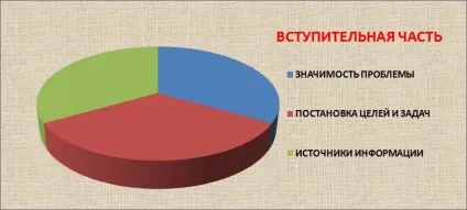 Проект в початковій школі на тему родина рекомендації з розробки (початкової) Проект в початковій школі на тему родина рекомендації з розробки