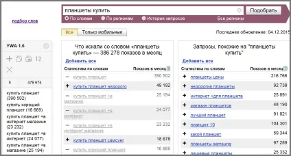 Робота з яндекс wordstat - академія seo (сео) (робота) Робота з яндекс wordstat - академія seo (сео)