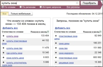 Робота з яндекс wordstat - академія seo (сео) (wordstat) Робота з яндекс wordstat - академія seo (сео)
