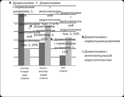 Психічне зараження і наслідування - психологія (реферат) Психічне зараження і наслідування - психологія