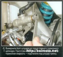Керівництво як встановити обвіс на задню частину мотоцикла (перемикання передач мотоцикла) Керівництво як встановити обвіс на задню частину мотоцикла
