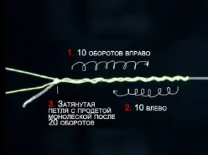 Рибальський вузол «морквина» для шок-лідера і скріплення двох лісок