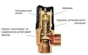Скидач повітря автоматичний, ремонт квартир фото (автоматичний повітряний клапан) Скидач повітря автоматичний, ремонт квартир фото