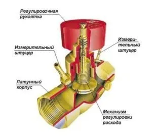 Скидач повітря автоматичний, ремонт квартир фото (Скидач) Скидач повітря автоматичний, ремонт квартир фото
