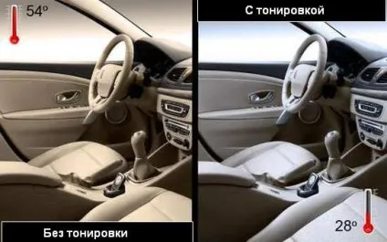 Знімна тонування на пластиці і силіконова на статиці (відгуки знімна силіконова тонування) Знімна тонування на пластиці і силіконова на статиці