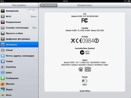 Сірий ipad, евротест і Ростест