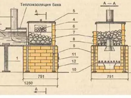 Саморобна піч із цегли