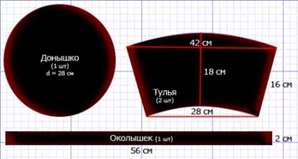 Шиття весняні або осінні головні убори, жіночі - подруга голка, шиття і печворк - творчість (убори) Шиття весняні або осінні головні убори, жіночі - подруга голка, шиття і печворк - творчість