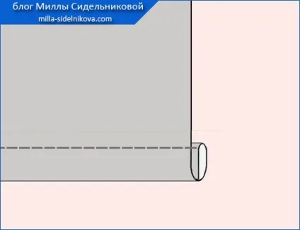 Шов вподгібку з закритим зрізом (закритим) Шов вподгібку з закритим зрізом