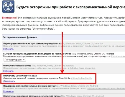 Шрифти google chrome, різний