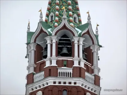 Спаська вежа московського кремля (московського) Спаська вежа московського кремля