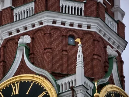 Спаська вежа московського кремля (московський кремль) Спаська вежа московського кремля