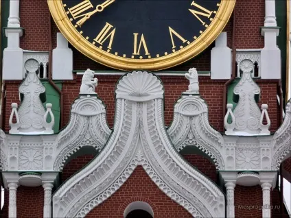 Спаська вежа московського кремля (московського) Спаська вежа московського кремля