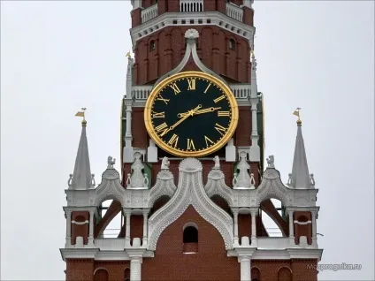 Спаська вежа московського кремля (спасская) Спаська вежа московського кремля