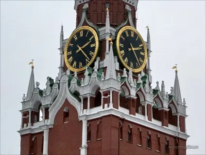 Спаська вежа московського кремля (червона площа) Спаська вежа московського кремля
