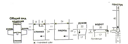 Светрики для кішок спицями