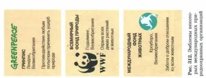 властивості біогеоценозів