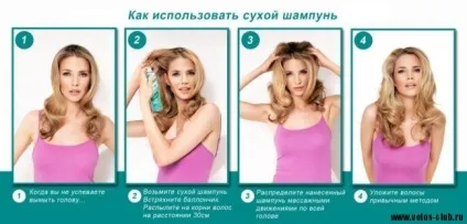 Сухий шампунь для волосся як користуватися, який краще, де купити (який) Сухий шампунь для волосся як користуватися, який краще, де купити