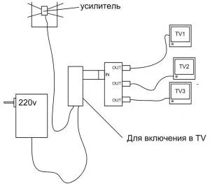 Телевізійний краб вносить перешкоди, Чернігів