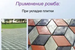 Укладання тротуарної плитки ромб способи мощення, варіанти візерунків (ромб) Укладання тротуарної плитки ромб способи мощення, варіанти візерунків