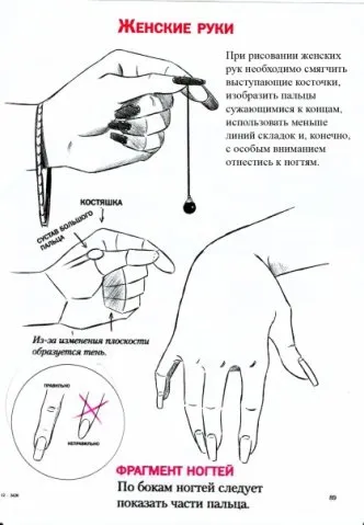 Уроки малюємо людини - малювання, графіка, арт (людини) Уроки малюємо людини - малювання, графіка, арт
