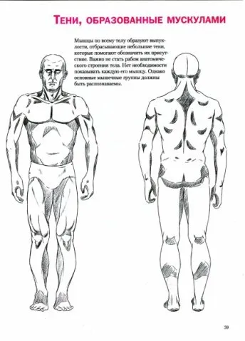 Уроки малюємо людини - малювання, графіка, арт (малюємо) Уроки малюємо людини - малювання, графіка, арт