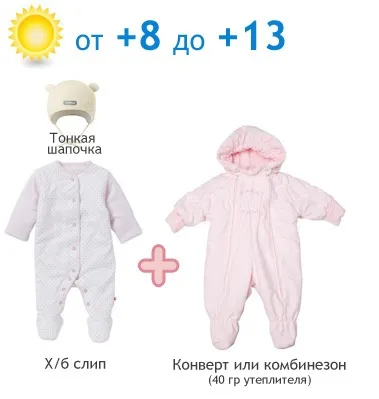 Догляд за місячною дитиною